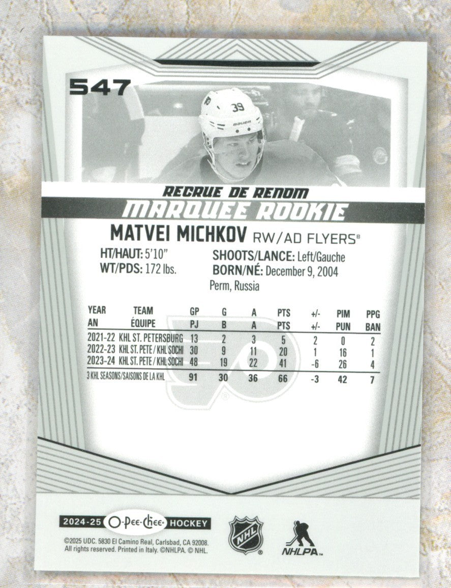 2024-25 O-Pee-Chee O-Pee-Chee #547 Matvei Michkov Raw trading card